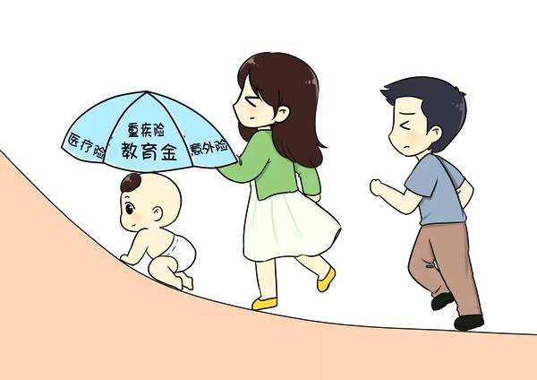 給孩子上什么保險好？有推薦的嗎