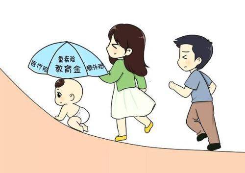 如何給孩子買(mǎi)保險？99%的父母都值得收藏！