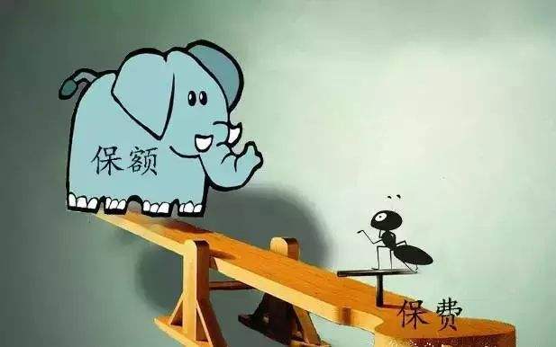 保險的保額怎么算？從這幾步入手