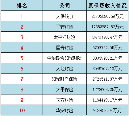 人人安康百萬(wàn)醫療是騙局嗎 投保用戶(hù)怎么看？