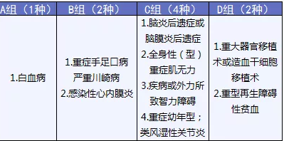 完美人生守護：保障足，價(jià)格優(yōu)