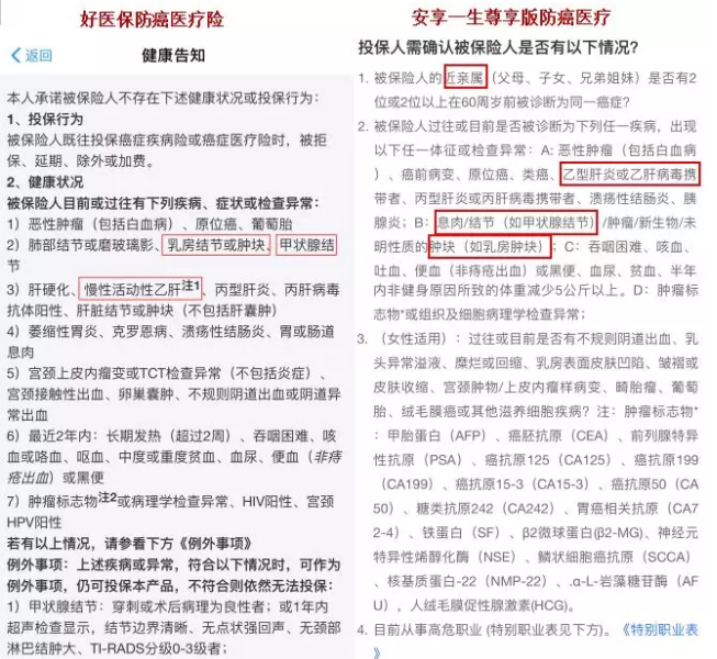 支付寶又一好醫保上線(xiàn)，專(zhuān)為父母定制