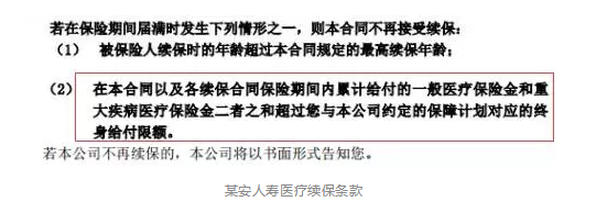 如何分辨續保條約的好壞？