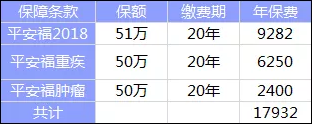  全佑至珍憑什么賣(mài)這么貴？