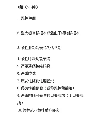 癌癥多次賠付重疾險哪款好？綜合測評告訴你