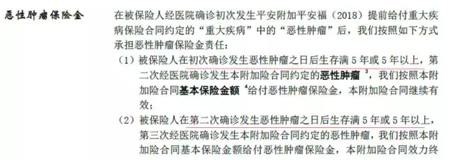 平安福2018怎么樣？