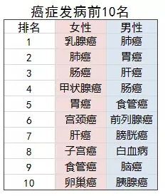 銀保監清理的不合格產(chǎn)品有哪些？
