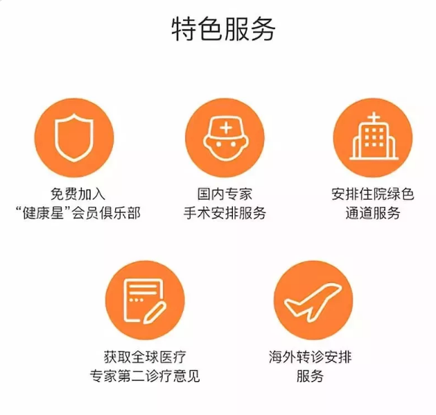 守衛者2號測評，又一款超高性?xún)r(jià)比重疾險