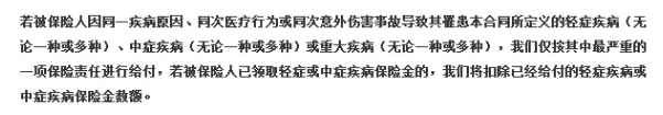 重疾險的中癥是如何劃分得？