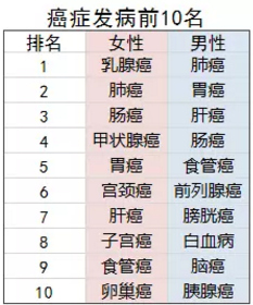 康惠保旗艦版值不值得購買(mǎi)？
