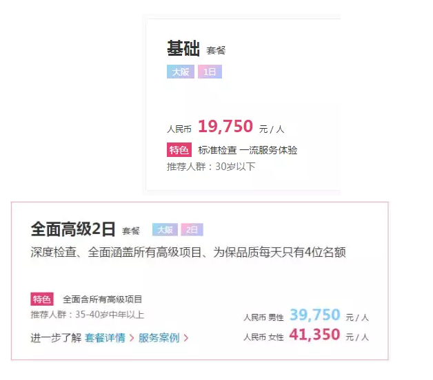 為什么每年體檢還是查不出癌？