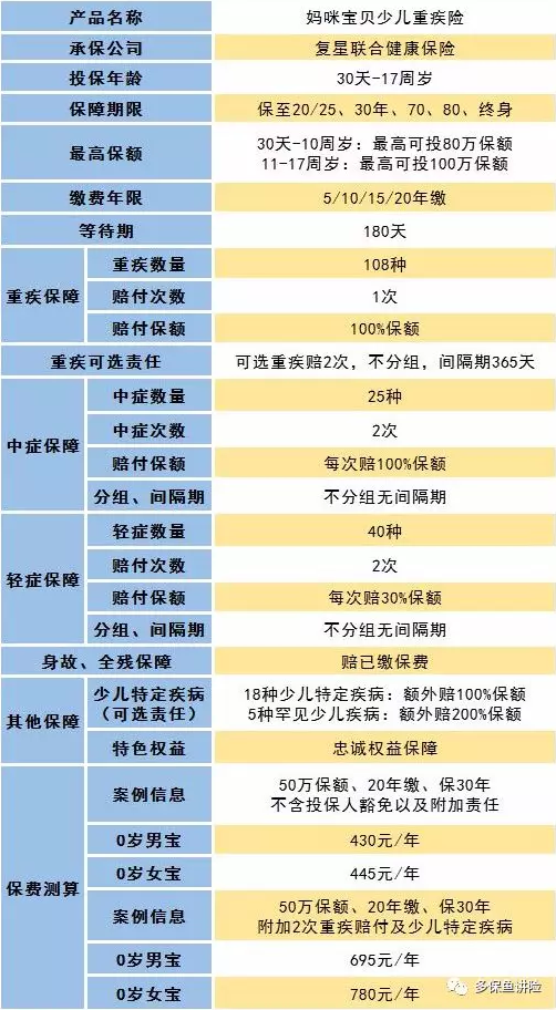 媽咪寶貝怎么樣？值不值得買(mǎi)？