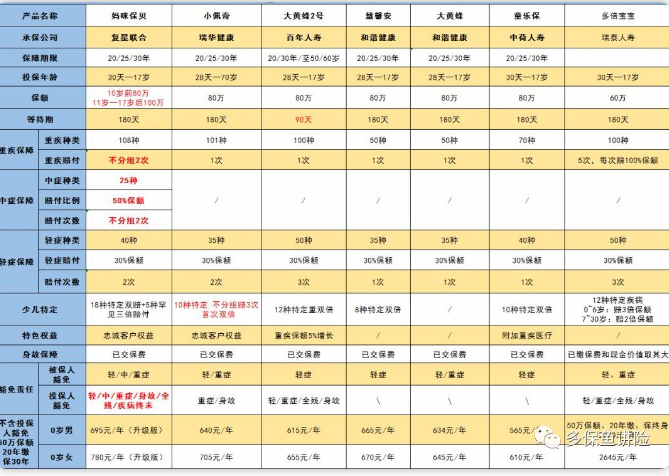 媽咪寶貝怎么樣？值不值得買(mǎi)？