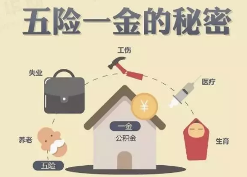 醫療險這么多種，哪款適合你？