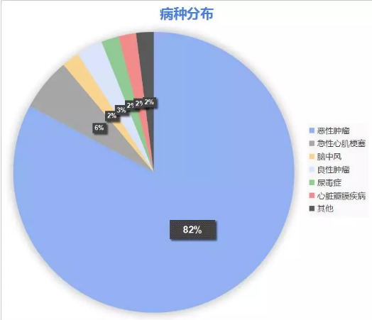 康樂(lè )一生加倍保，值得買(mǎi)嗎？