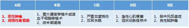 康樂(lè )一生加倍保，值得買(mǎi)嗎？