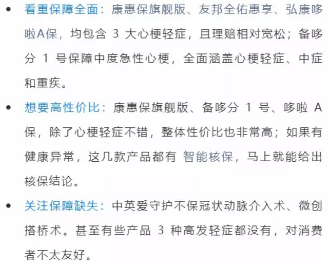 哪些保險能保障心肌埂塞？