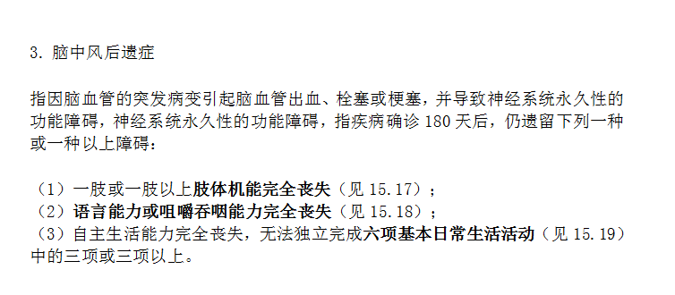 哪些情況下保險公司會(huì )拒賠 拒賠后應該怎么辦？