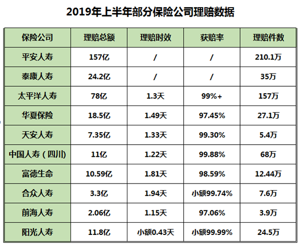 理賠案例分析：女子被確診為乳腺癌，為什么被保險公司拒賠