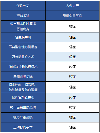  人?？到”Ｖ丶搽U怎么樣 值不值得買(mǎi)？