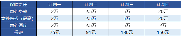 富德生命的少兒無(wú)憂(yōu)意外險值得買(mǎi)嗎？