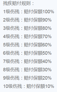 富德生命的少兒無(wú)憂(yōu)意外險值得買(mǎi)嗎？