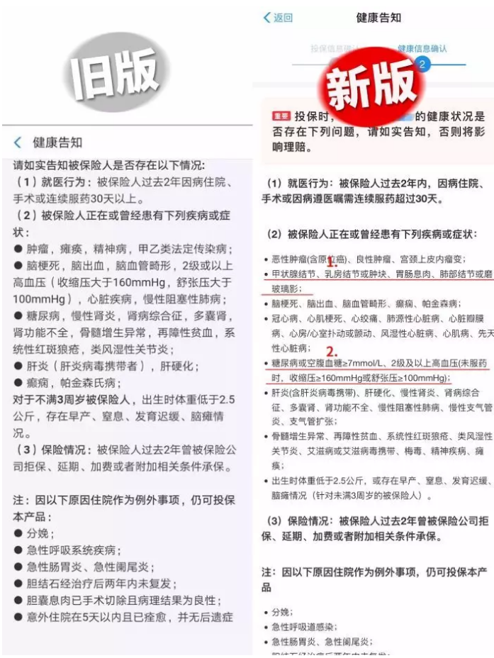 支付寶好醫保·長(cháng)期醫療升級了，究竟做了哪些調整？