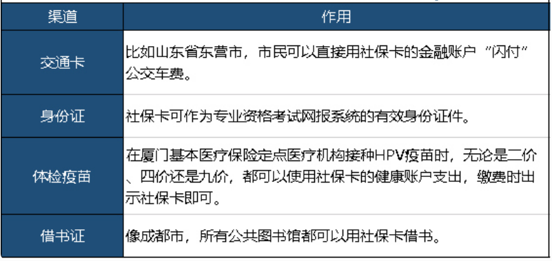 社?？ǔ四芸床?，還能干嘛？